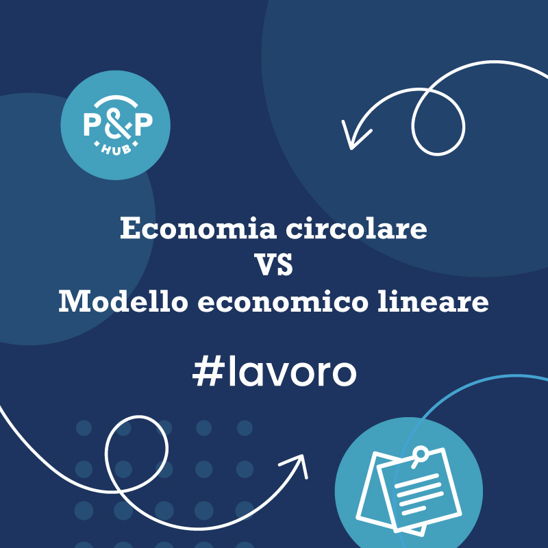 Economia circolare
