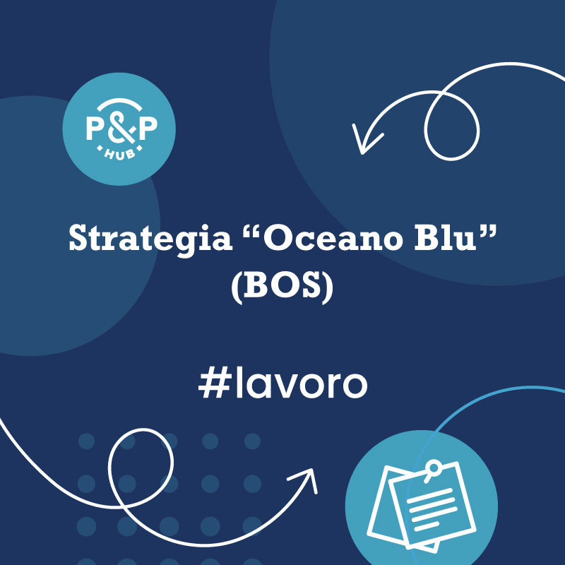 Strategia “Oceano Blu” (BOS)